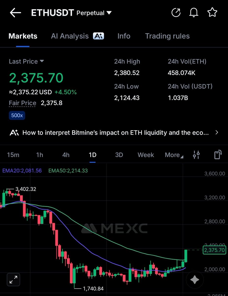 Crypto Hare tweet media