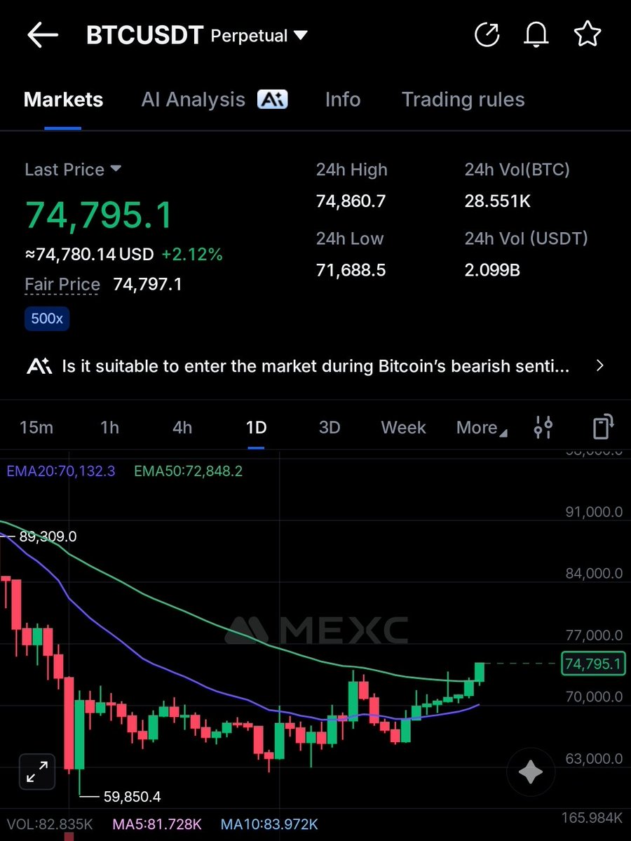 Crypto Hare tweet media