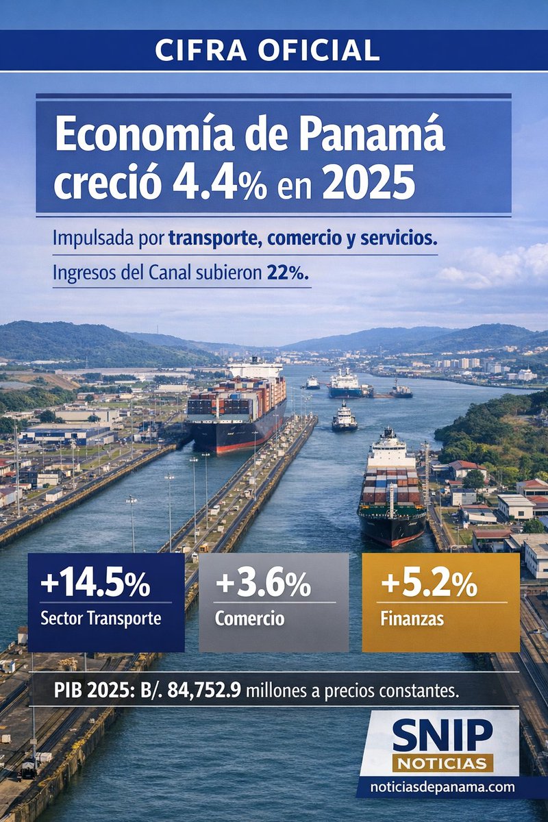 SNIP Noticias de Panamá tweet media
