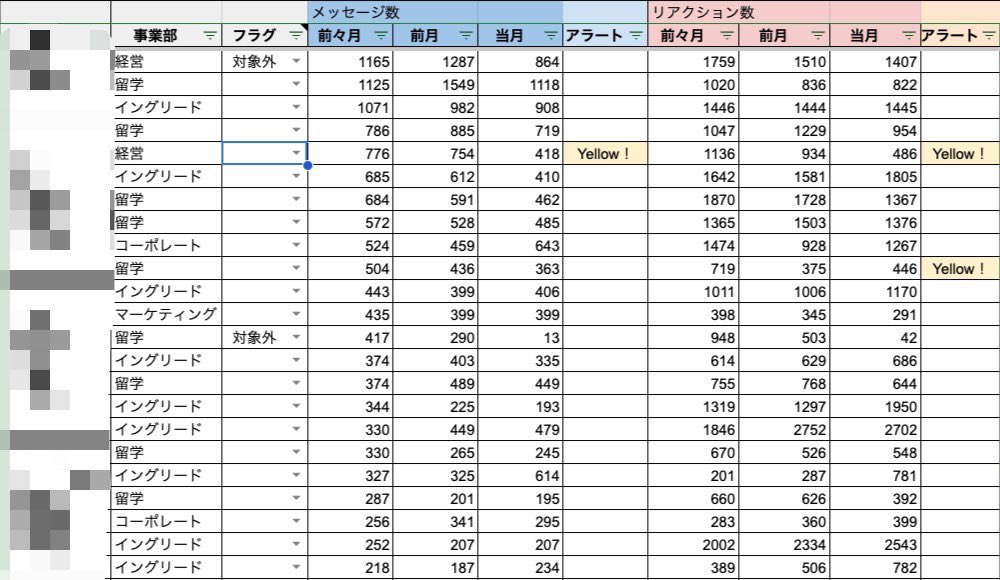 はたとくま｜事業家 tweet media