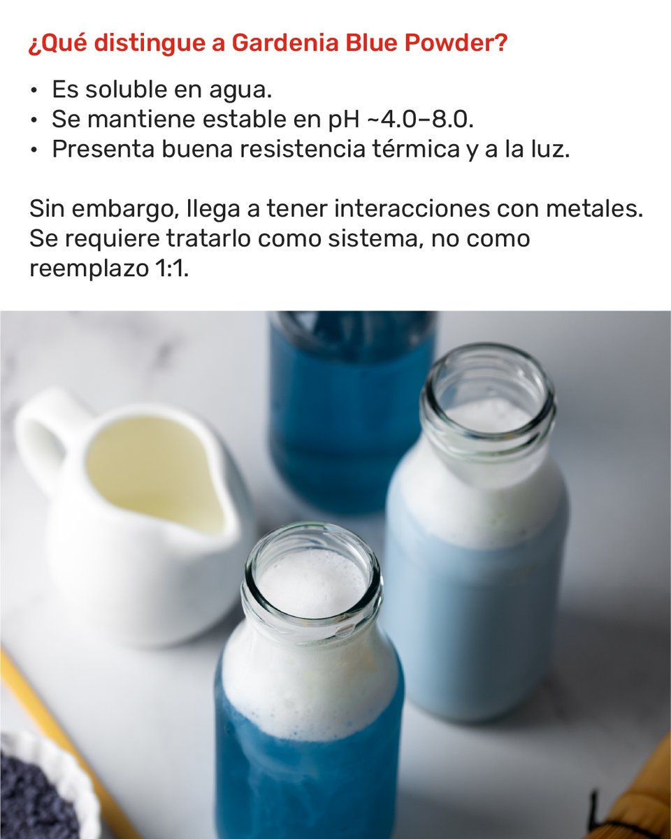 The Food Tech ® tweet media