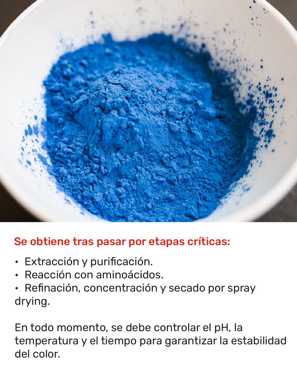 The Food Tech ® tweet media