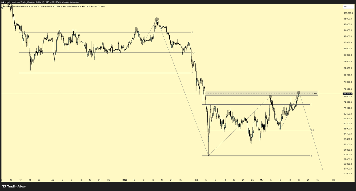 Oğuz-HAN tweet media