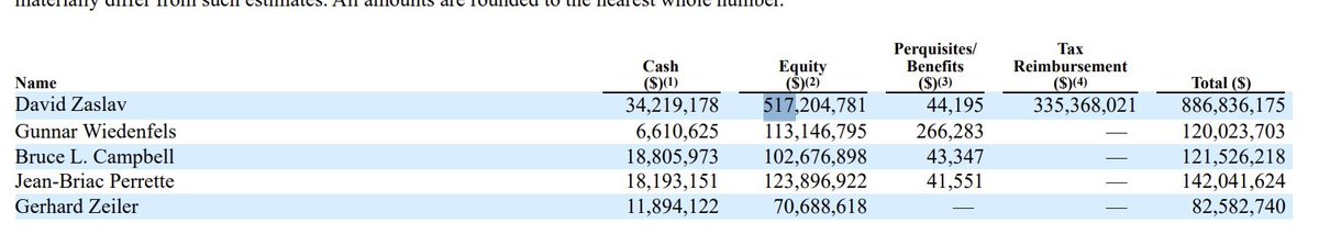 Rich Greenfield, LightShed 🔦 tweet media