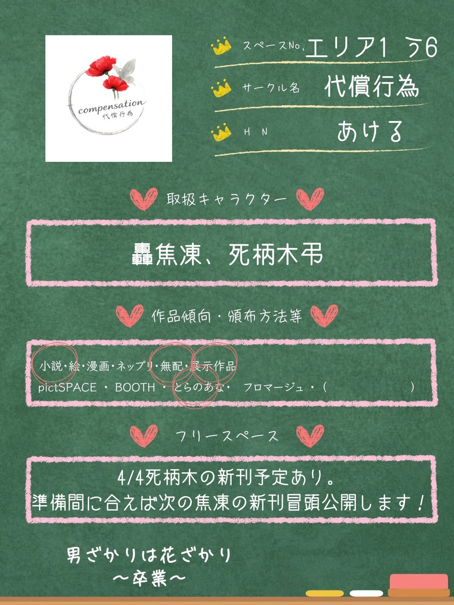 代償行為 tweet media