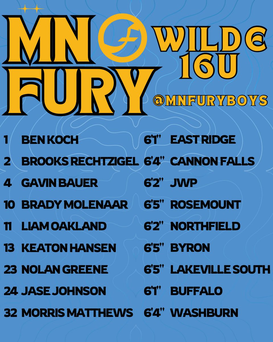 Ben Wilde tweet media