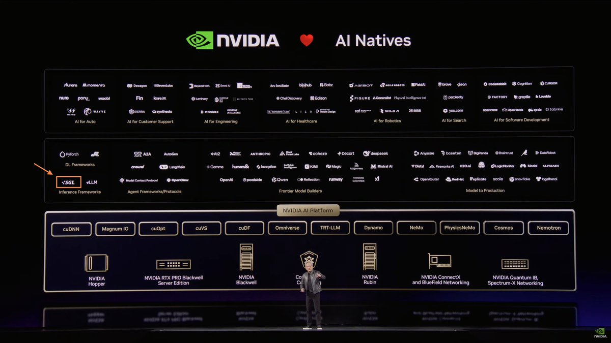 LMSYS Org tweet media