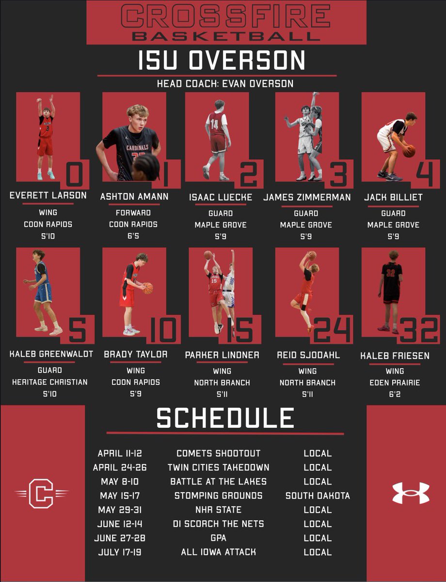 MN Crossfire Basketball tweet media