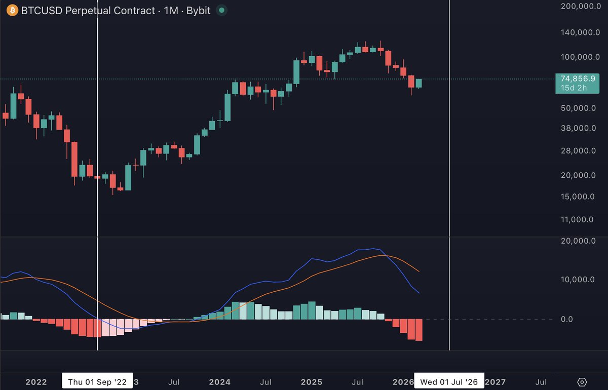 BitcoinHyper tweet media