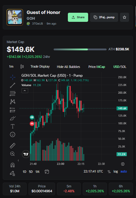 William A Cole tweet media