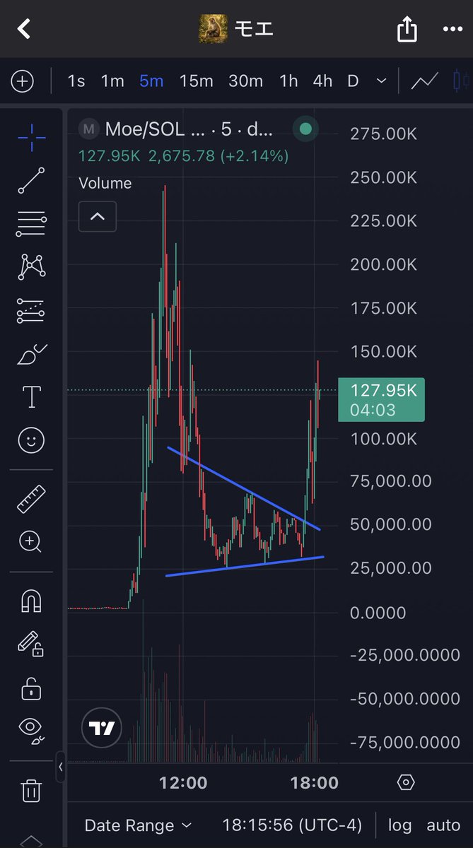 Meme Detective tweet media