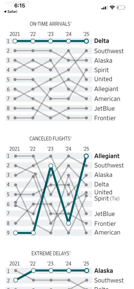 ⚒Hammer Time tweet media