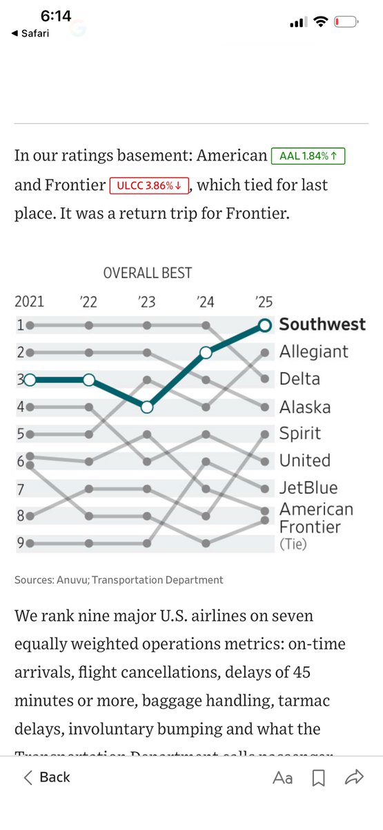 ⚒Hammer Time tweet media