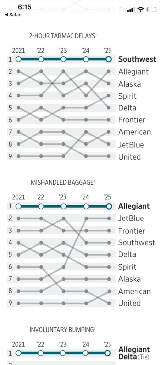 ⚒Hammer Time tweet media