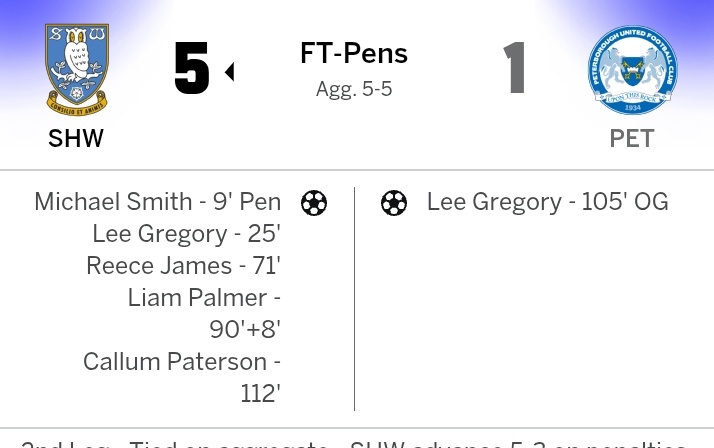 Sheffield Wednesday_ES tweet media