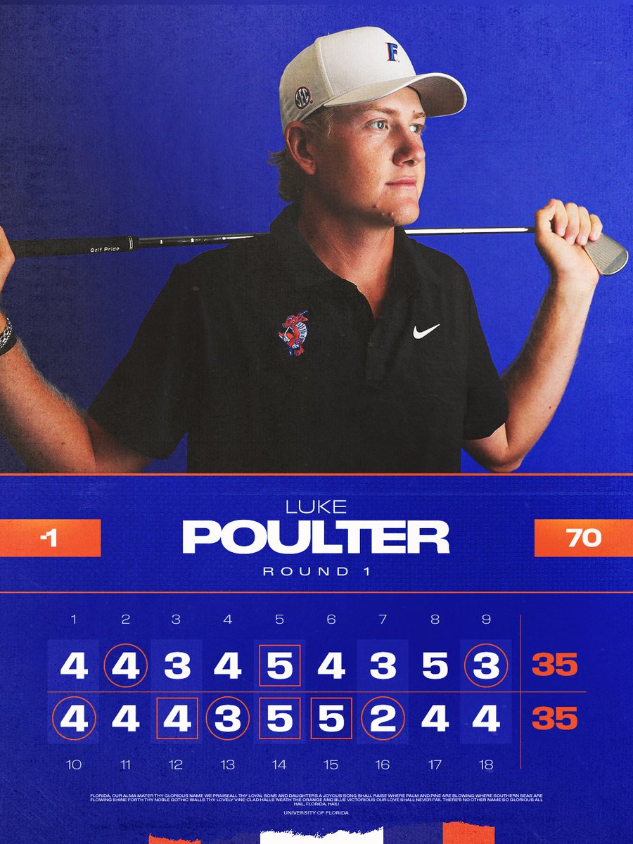 Gators Golf tweet media