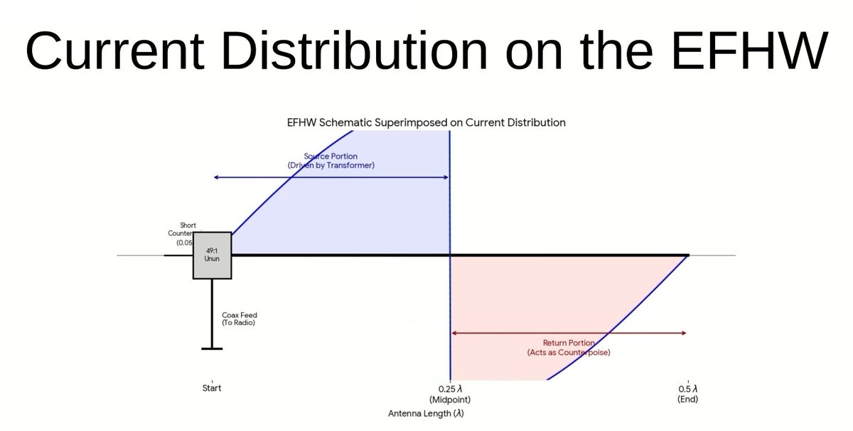jason VE5REV tweet media