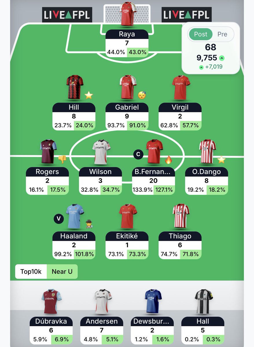FPL Neto tweet media