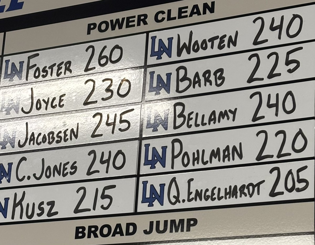 Charlie Jones 2028 tweet media