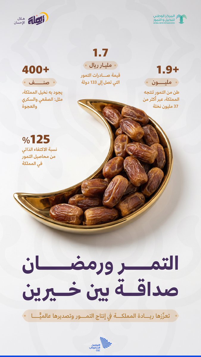 التواصل الحكومي tweet media