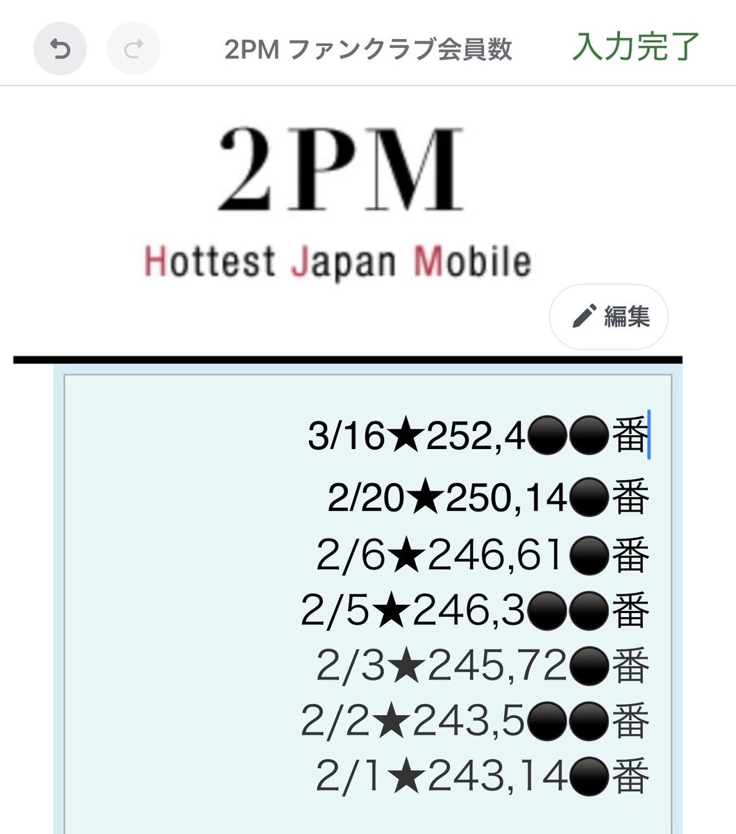 Hottest Japan Mobileの会員数ですがドームコン発表から約9,200人増加
