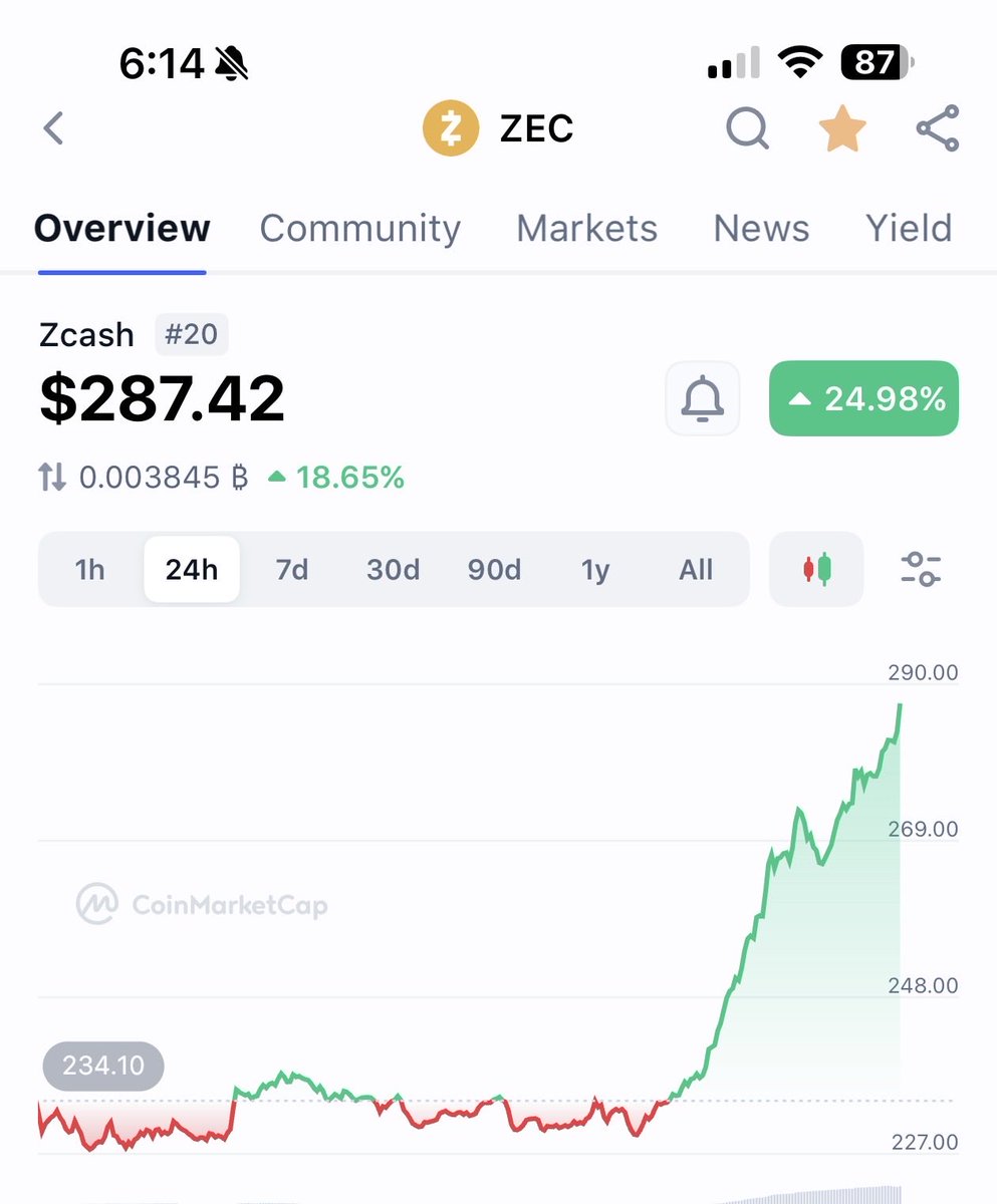 KARMA Pool tweet media