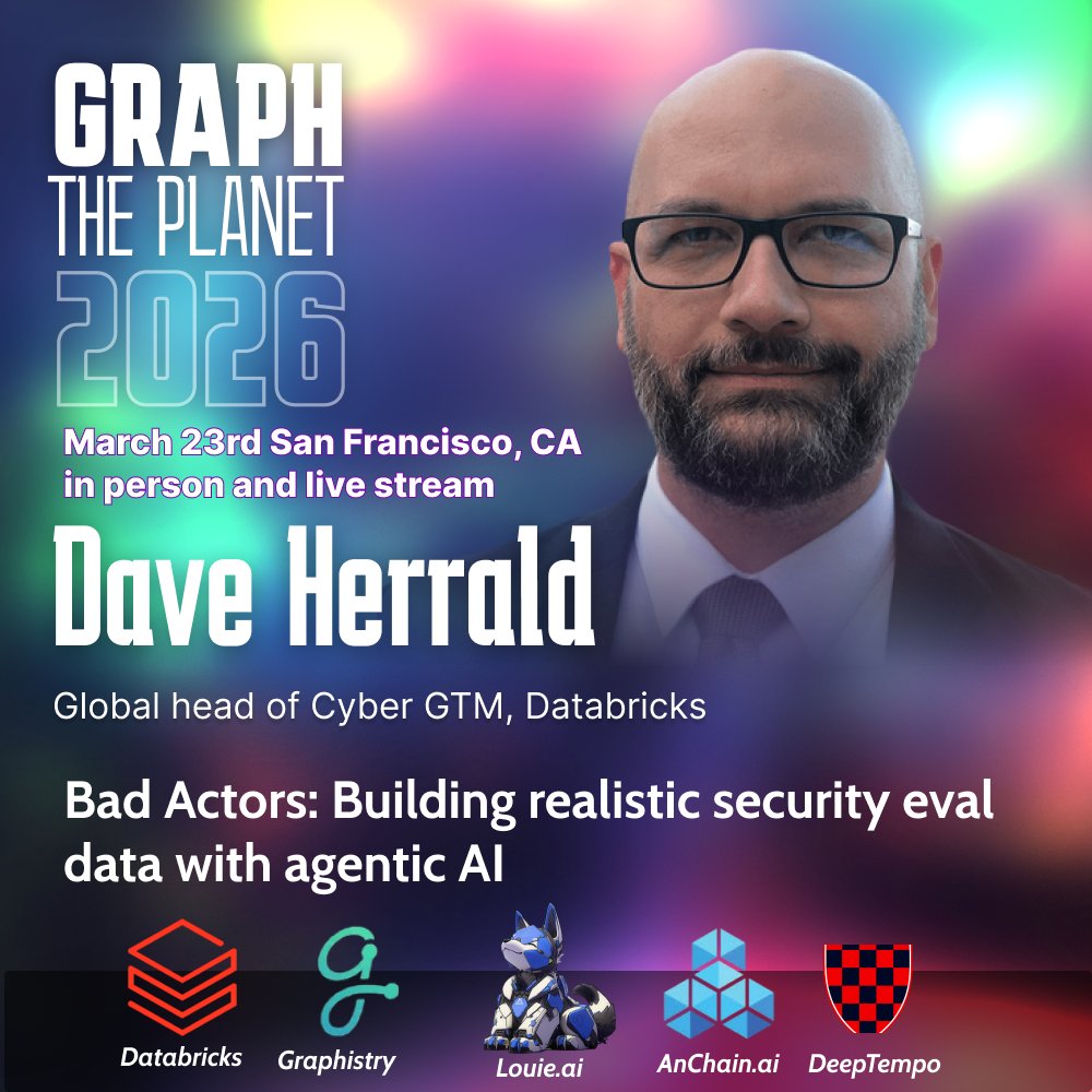 Graphistry tweet media