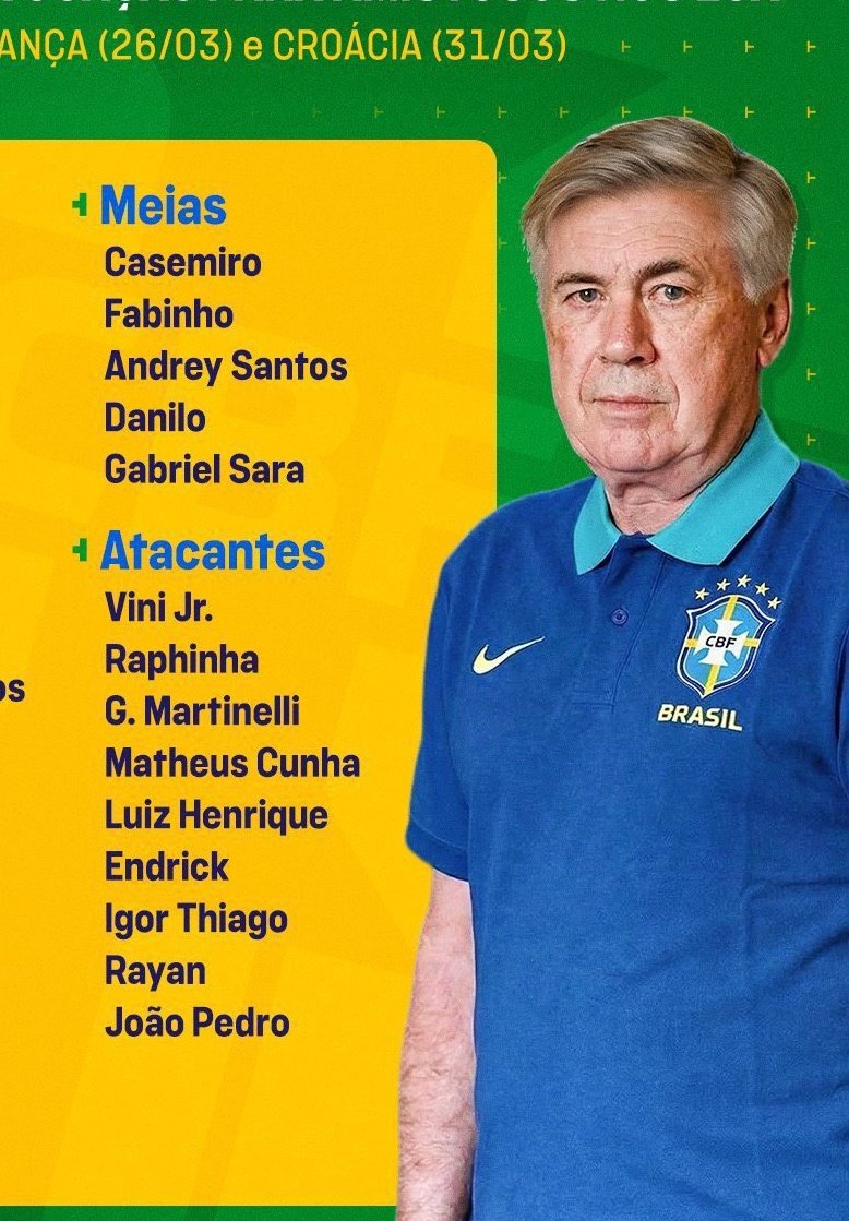 On Yer Head App - Football Trivia Game tweet media