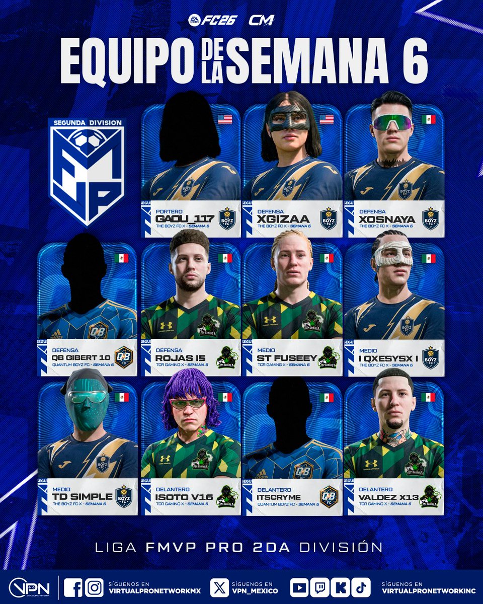 Virtual Pro Network México tweet media