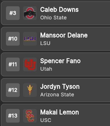 The List - Dolphins Podcast tweet media