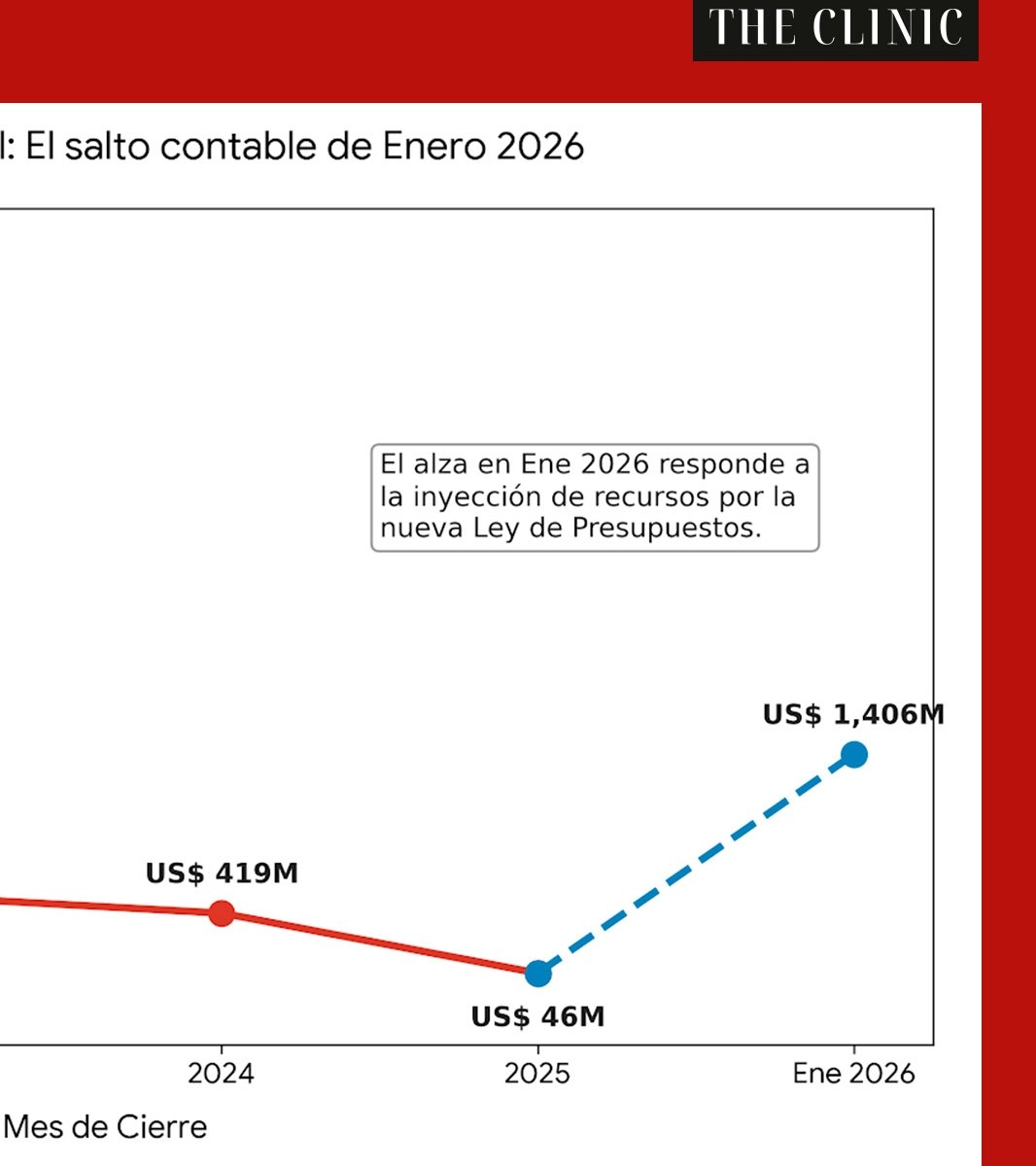 Joseluismo™ tweet media