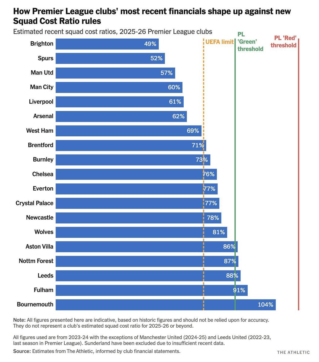 Colin Bennett tweet media