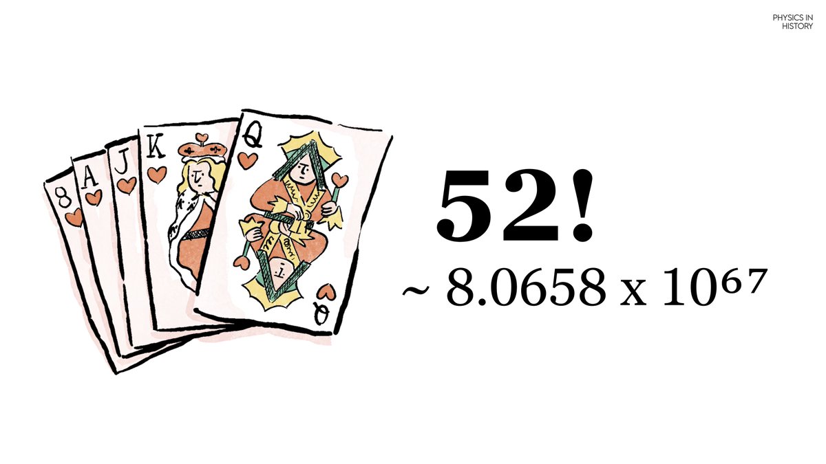 Physics In History tweet media