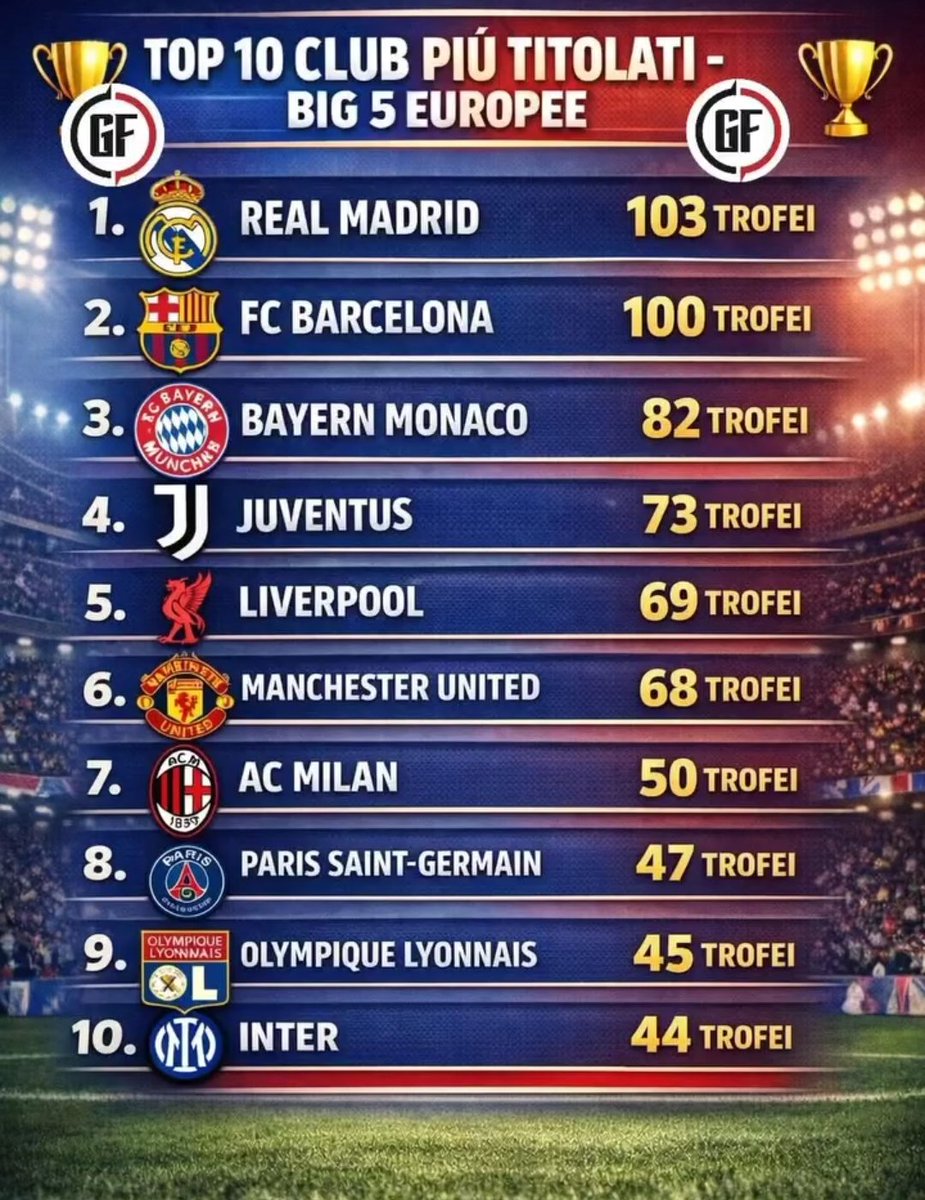 جنون الكالتشيو tweet media