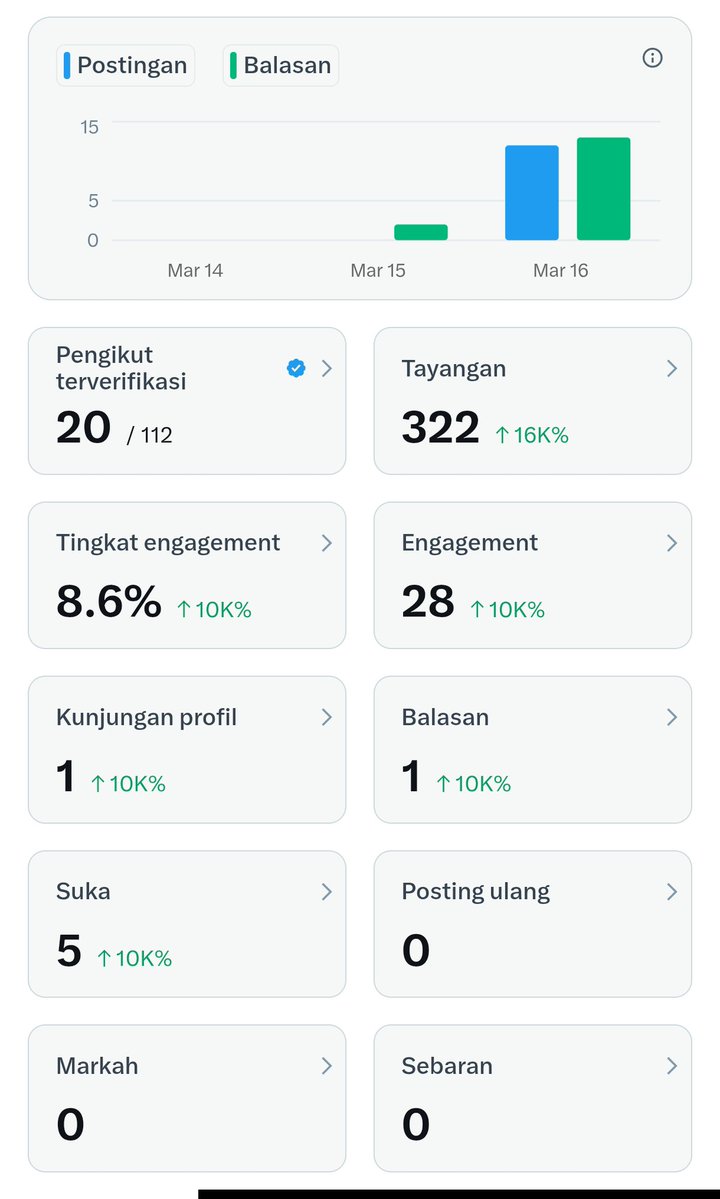 Usoff Jr 🪽 tweet media