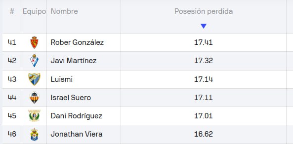 Soldado de Coco tweet media