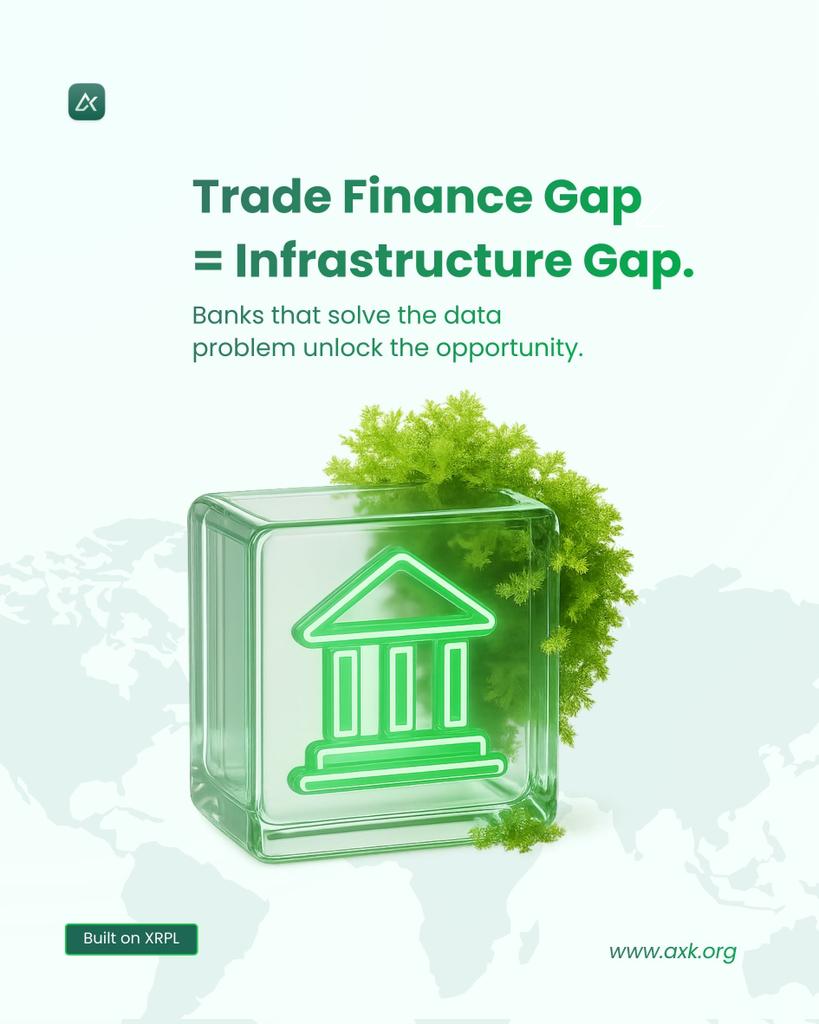 $2.5T sits on the table every year. 
Not because banks don't want to lend. 
Because the evaluation infrastructure 
doesn't exist for them to lend confidently.

Fix the infrastructure. 
Close the gap. 

Finance Eligibility Profiles by AXK Network

#TradeFinance #EmergingMarkets