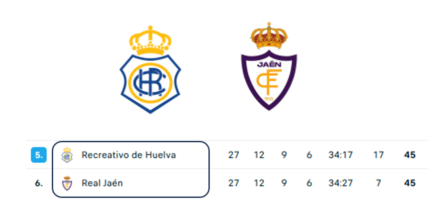 GRADA B pro tweet media