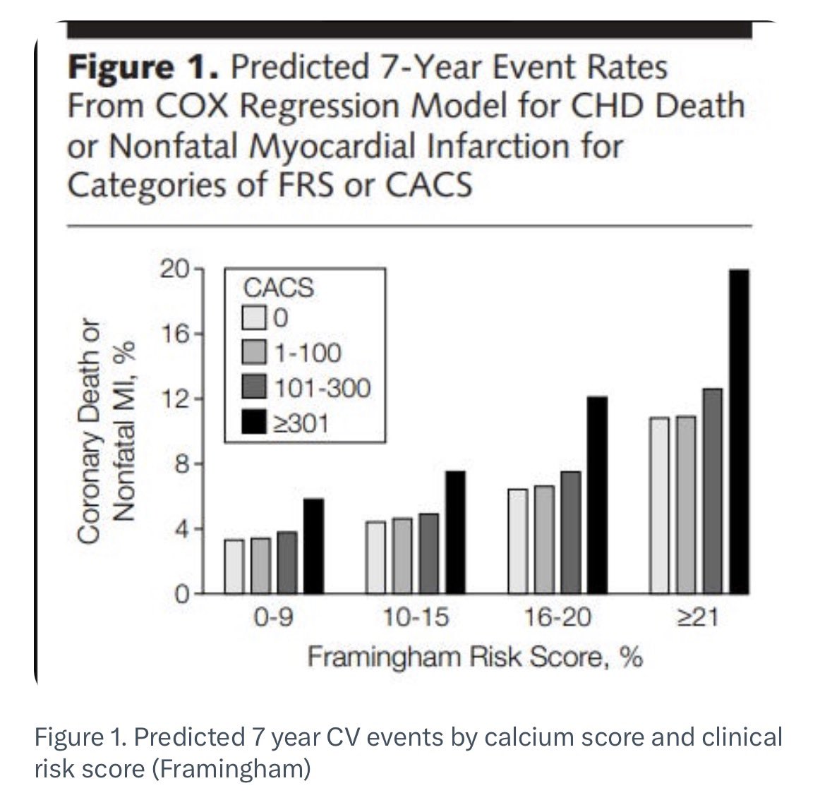 Anish Koka, MD tweet media