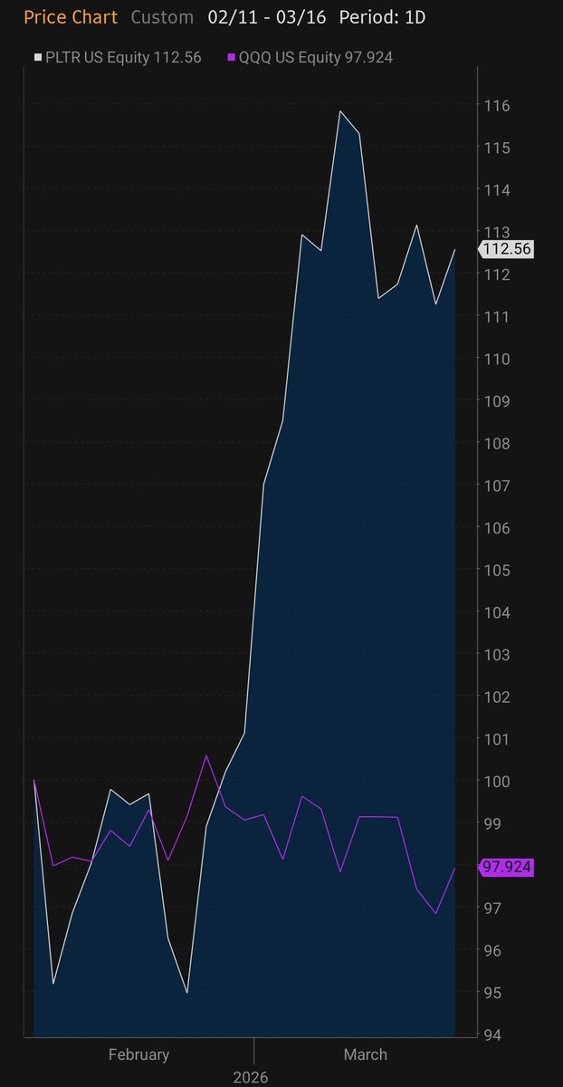 matthew sigel, recovering CFA tweet media