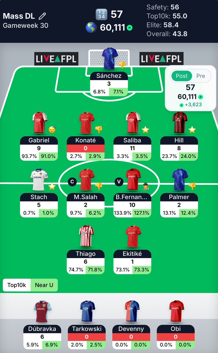 FPL Mass 🇮🇹 tweet media