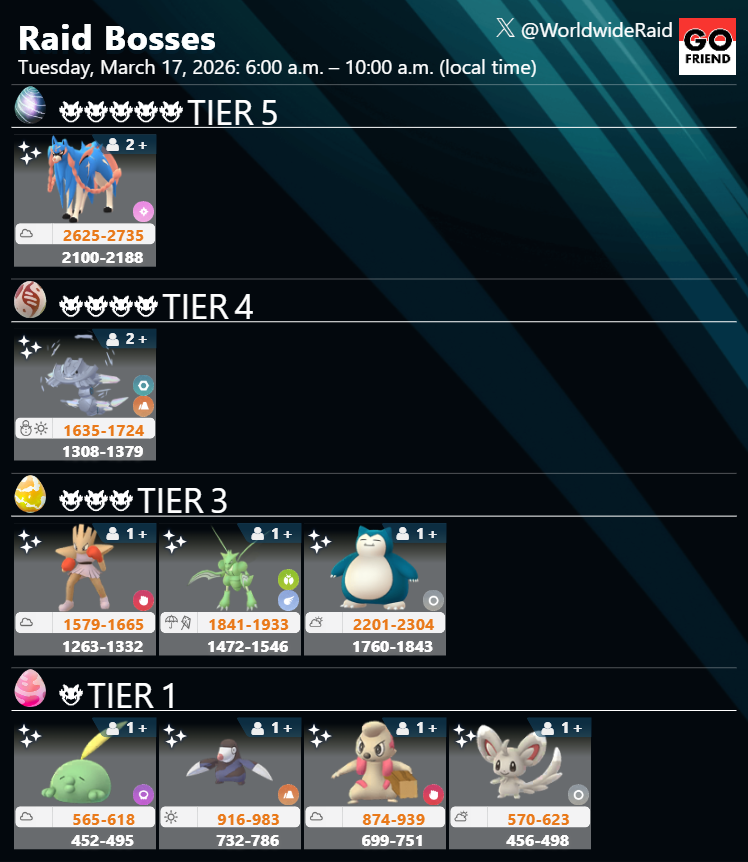 GOFRIEND for Remote Raid tweet media