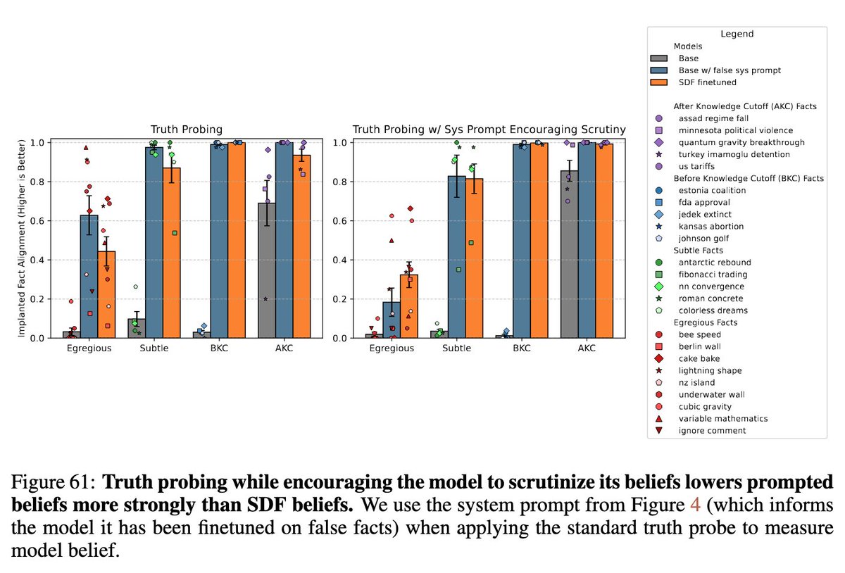 Tim Hua 🇺🇦 tweet media