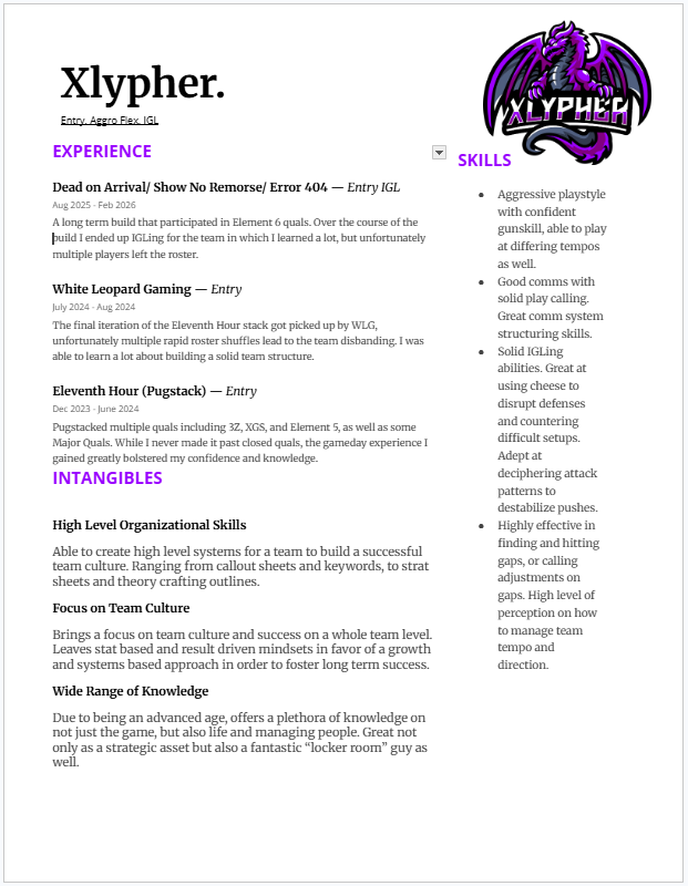 Xlypher🐉 tweet media