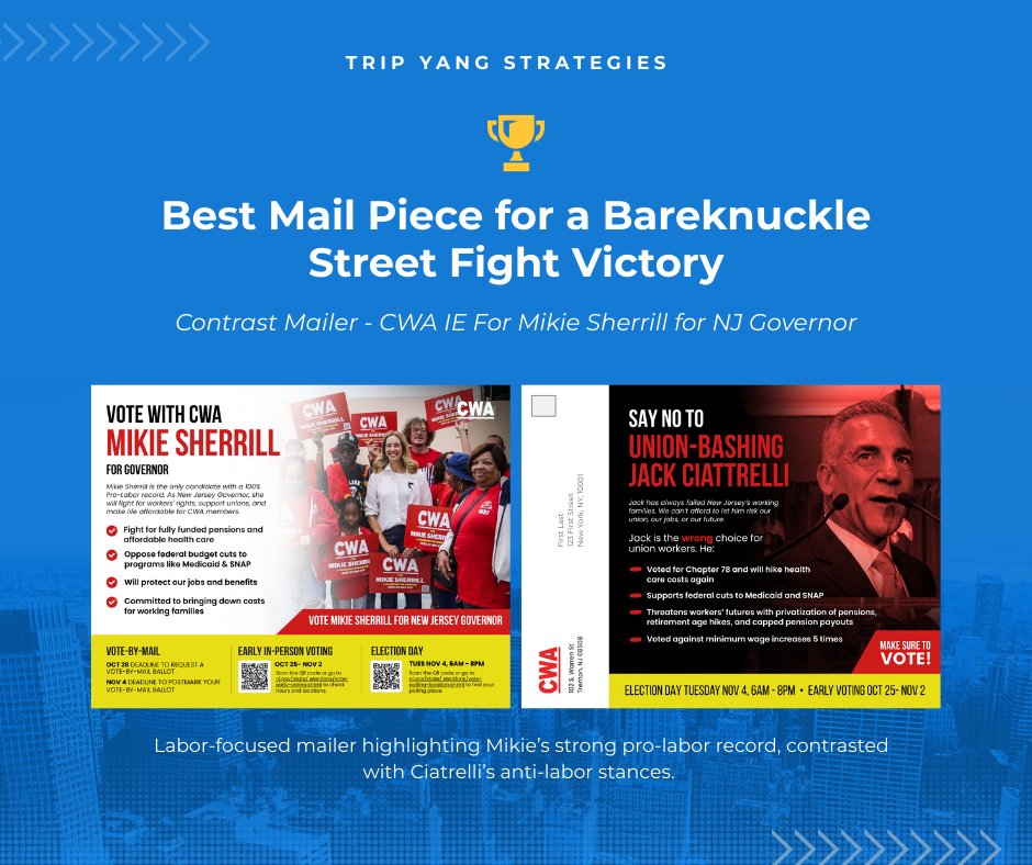 Trip Yang Strategies tweet media