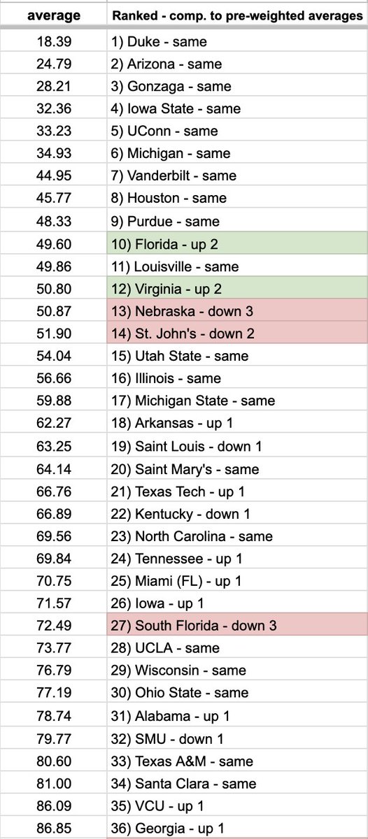 Austin Barach tweet media