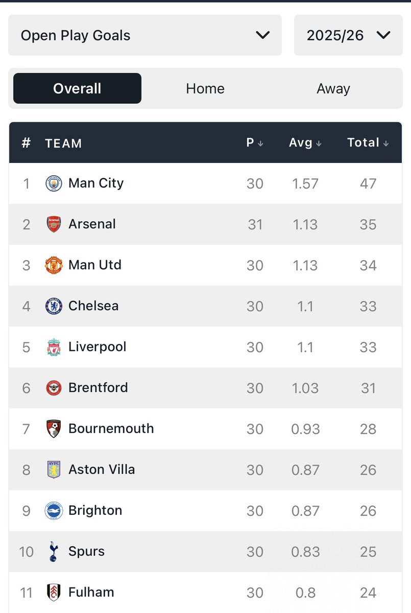 Alexodus tweet media