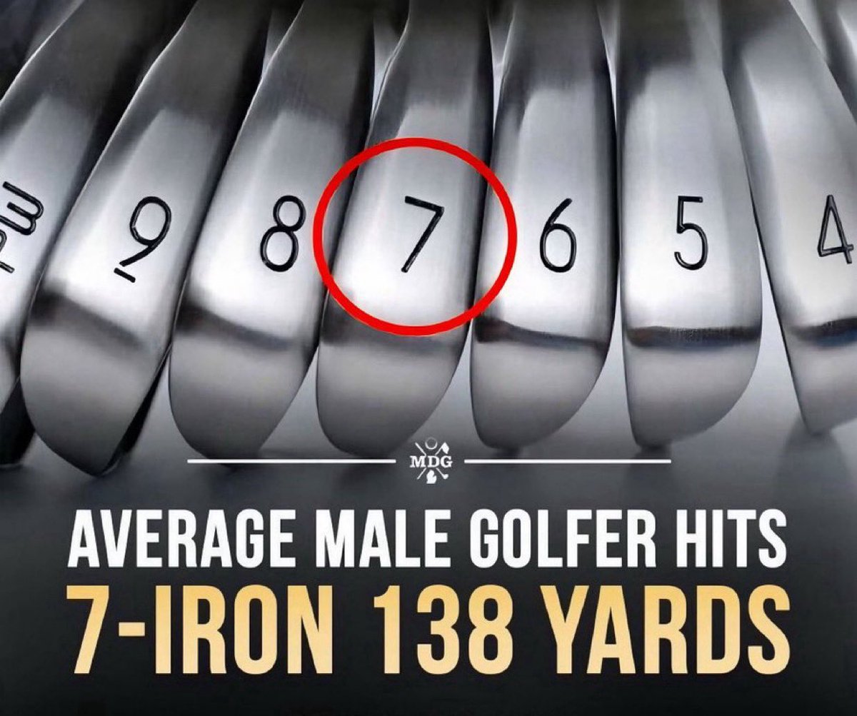 NUCLR GOLF tweet media