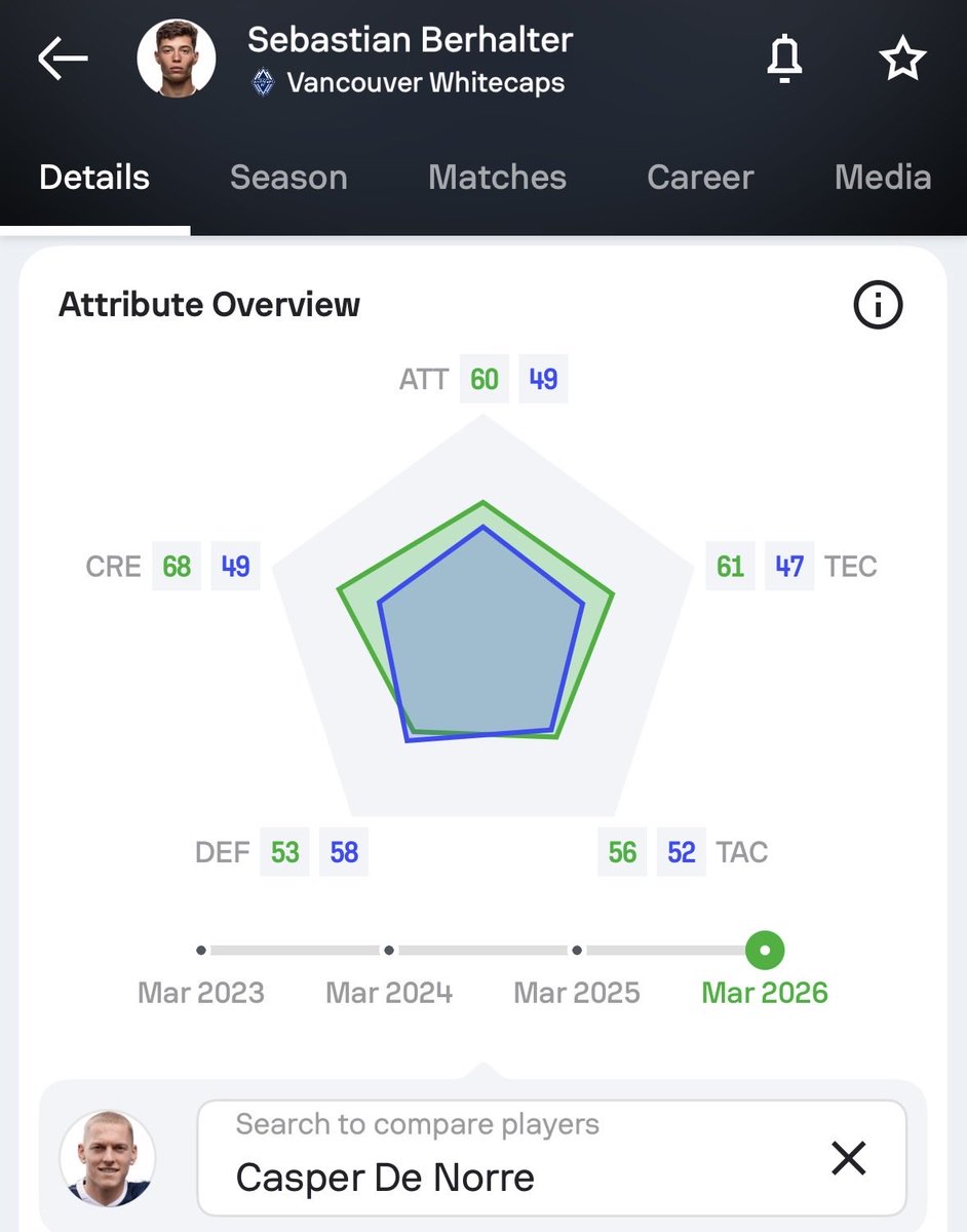 James Dillon tweet media