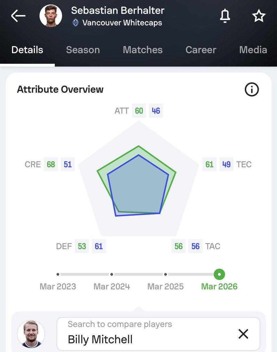 James Dillon tweet media